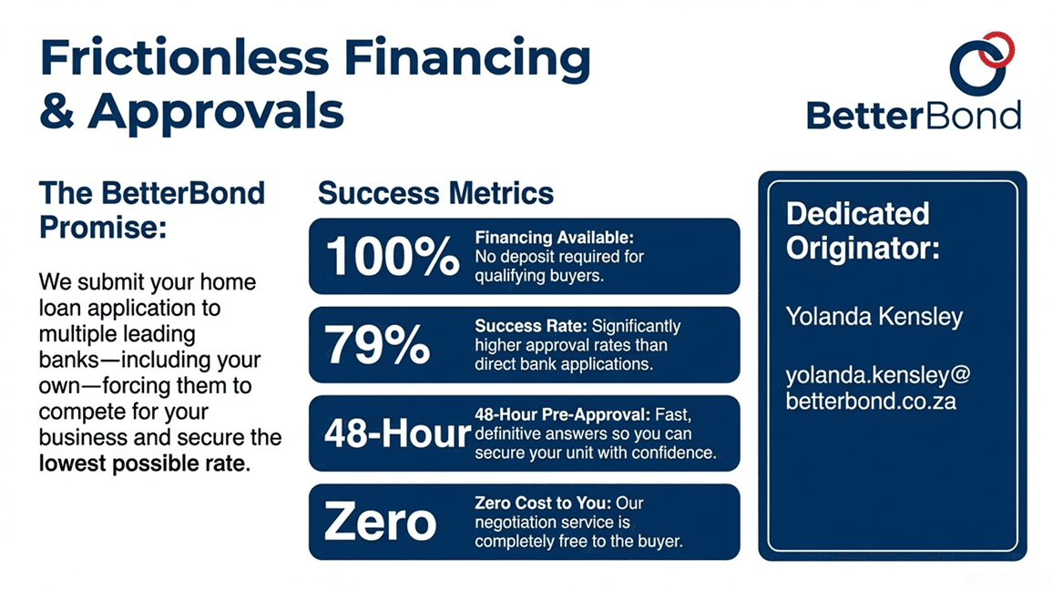 BetterBond Financing and Approvals